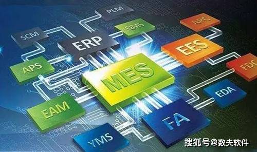 mes與erp集成有哪些優勢