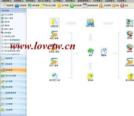 進銷存軟件c 源碼 大型erp系統(tǒng) cs架構(gòu) 大型進銷存系統(tǒng)
