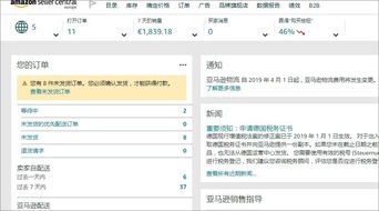 小白到云時代亞馬遜店群erp管理系統,讓跨境電商更簡單
