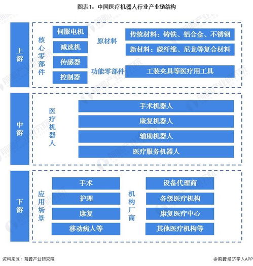 科學家推出新型老年護理機器人adam,實現更高水平個人護理