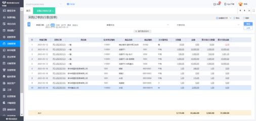 柳州erp管理系統怎么操作