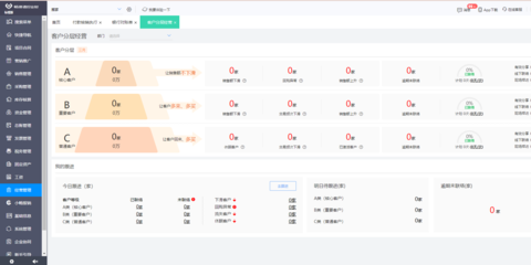 收銀系統與erp