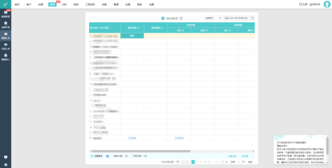 erp系統會和什么系統數據交互